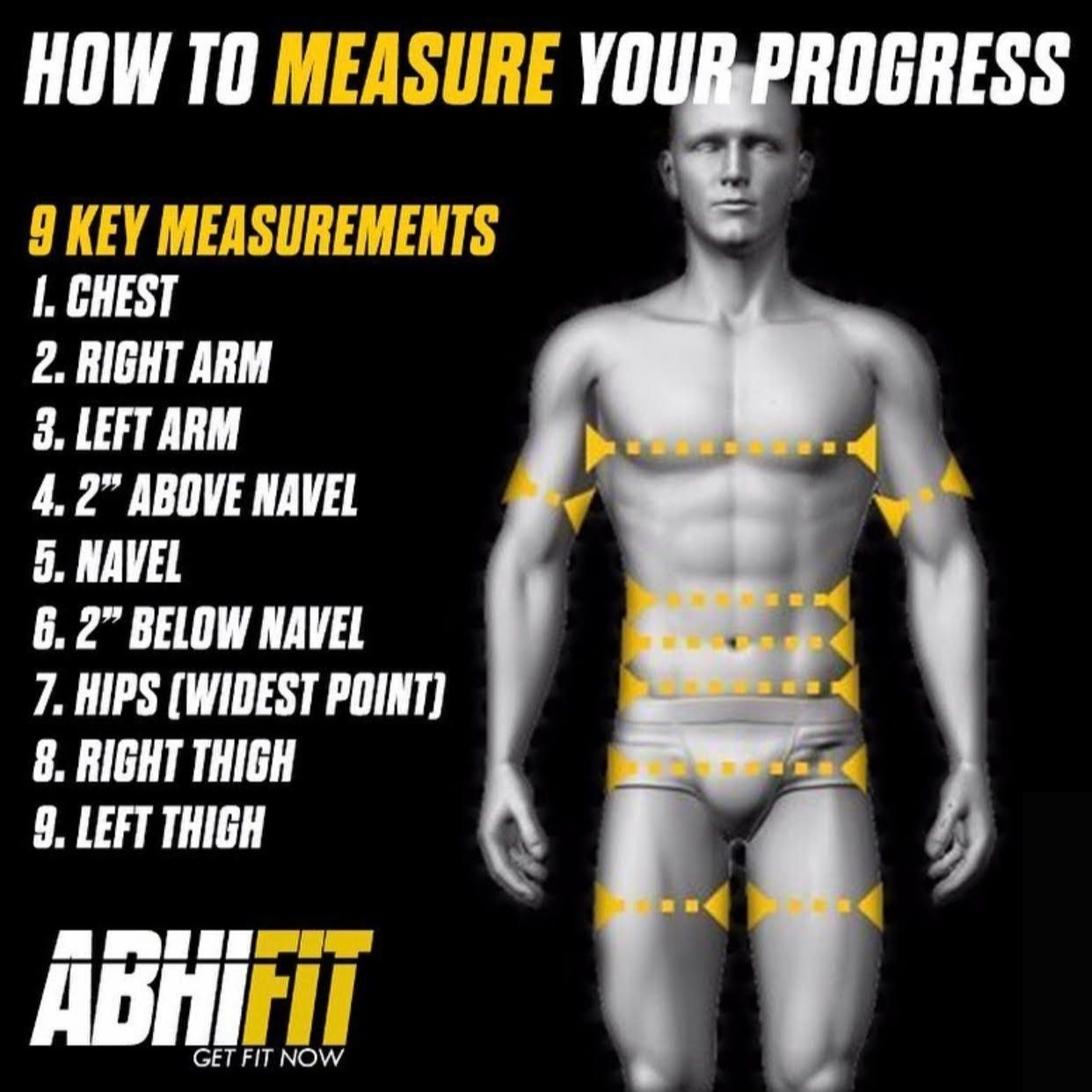 How to Measure Your Fat Loss Muscle Gain Progress by Personal Trainer in Dubai UAE